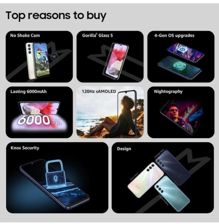 phones