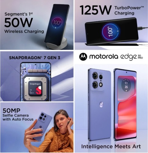 Motorola Edge 50 Pro 5G